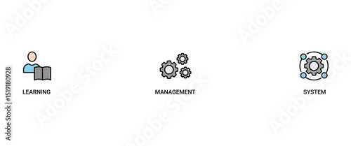 LMS banner web icon vector illustration concept for learning management system, educational courses, training and development programs with online learning, administration, growth, and automation icon