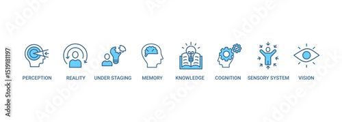 Perception banner web icon set vector illustration concept with icon of perception, reality, under staging, memory, knowledge, cognition, sensory system, vision