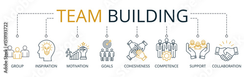 Team Building web banners concept vector illustration with keywords and icons	