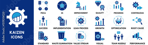 Kaizen icon collection set. Containing design management, business, improvement, quality, strategy