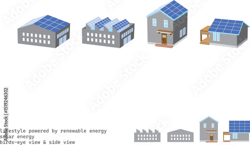 lifestyle powered by renewable energy:  factories and houses