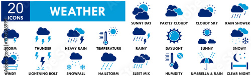 Weather icon collection set. Containing design climate, nature, sky, sunny, rain, rainy
