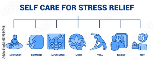 Self Care for Stress Relief