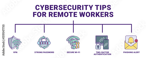 Cybersecurity Tips for Remote Workers