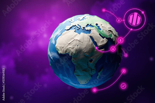Violet Digital Earth Networked Ecosystem and Tech Flow