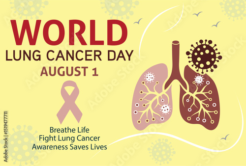 World lung cancer day 2025 , banner , poster,  World Lung Cancer ,Lung cancer, awareness, Respiratory system.  medical health for Lung Cancer. 