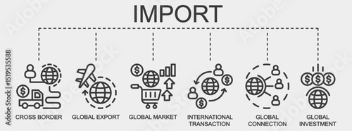 Import banner web icon vector illustration featuring icons of cross border, global export, global market, international transaction, global investment.
