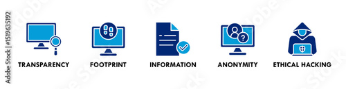 Digital Ethics banner web icon vector illustration concept with icons of transparency, footprint, information, anonymity, and ethical hacking