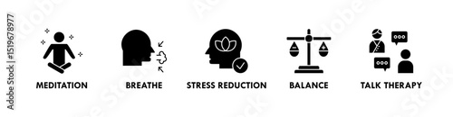 Mindfulness banner web icon illustration concept with icon of meditation, breathe, stress reduction, balance, and talk therapy