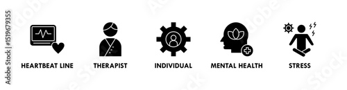 Mindfulness banner web icon illustration concept with icon of heartbeat line, therapist, individual, mental health, and stress