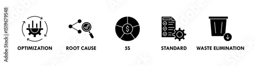 Kaizen banner web icon illustration concept with icon of optimization, root cause, 5s, standard, and waste elimination