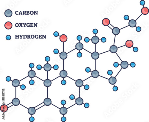 Illustration of cortisol molecule with carbon, oxygen, and hydrogen atoms.