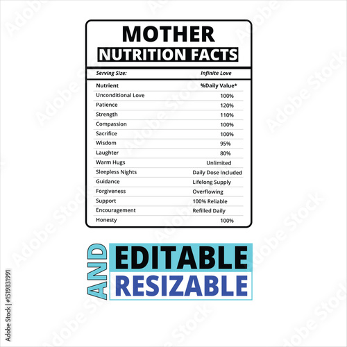 Mother Nutrition Facts Label – Funny, Heartwarming Mother's Day Poster Design