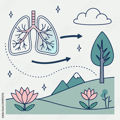Lungs connected to nature landscape with flowers and mountains graphic