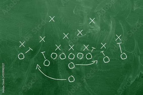 American football, concept of Super Bowl and American football