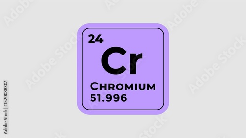 Chromium, chemical element of the periodic table graphic animation. Alpha channel. Transparent background motion design. 4K resolution