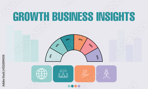 Stylish Business infographic Vector template, Business Growth Insights with Percentage Breakdown, Modern infographic displaying business growth insights.