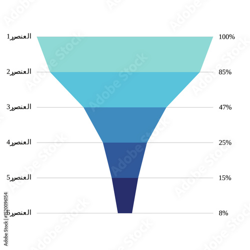  vector funnel charts