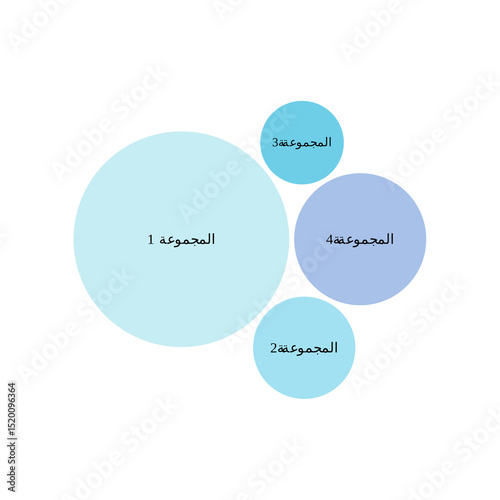  vector charts equipped with circles