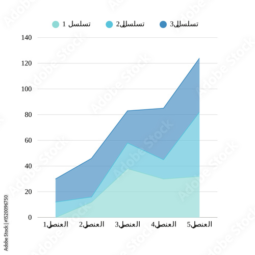 vector illustration of Stacked Area Graphs