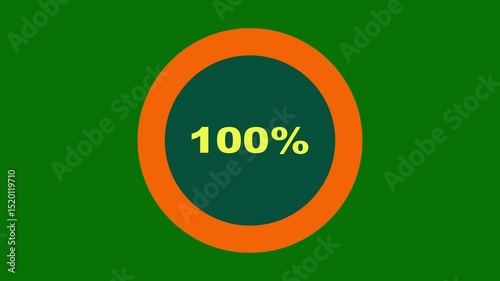 A sleek white circular progress bar on a green background shows percentage updates from 0% to 100%, indicating an active upload, download. or network sync. This clean and minimal design keeps users in