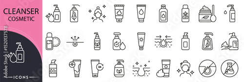 Cleanser cosmetics related icon collections. Containing skincare, facewash, beauty, lotion, cream, hygiene, bottle, makeup, foam, and refresh icons.