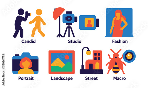Flat vector icons of photography styles: candid, studio, documentary, fashion, portrait, landscape, street, macro.