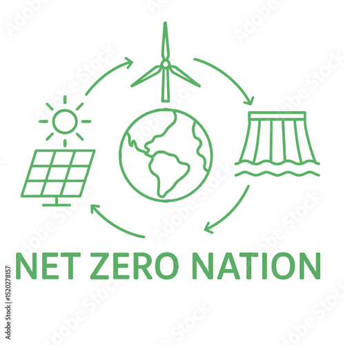 Vector icon shows global sustainability, carbon capture, net zero, green planet, hydrogen engine, emission reduction, sustainable future, wind power, bio energy, ecosystem