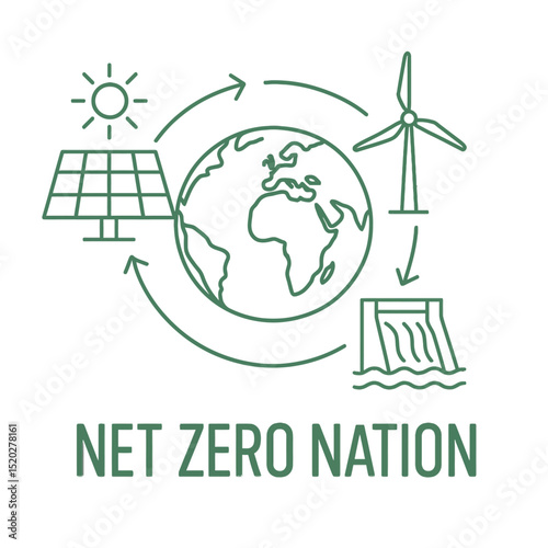 Vector icon shows think green, clean technology, sustainable future, net zero 2050, climate resilient strategies, emission free, energy transition, hydrogen engine, green planet, wind power