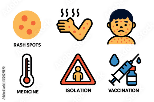 Flat vector icons of chickenpox (varicella): rash spots, itchy skin, virus icon, child with rash, thermometer, medicine, isolation sign, vaccination syringe.