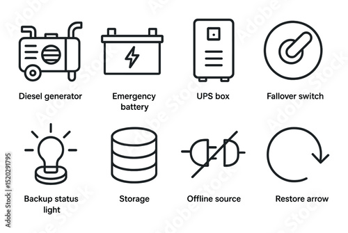 Energy efficiency outline icons set – linear, sustainability and eco-friendly symbols