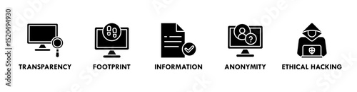 Digital Ethics banner web icon vector illustration concept with icons of transparency, footprint, information, anonymity, and ethical hacking