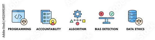 AI Responsibility banner web icon vector illustration concept with icons of programming, accountability, algorithm, bias detection, and data ethics