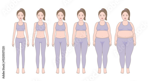 Front view profile. Standing woman's body losing weight. Comparison of weight changes. Full-length female body with different obesity.