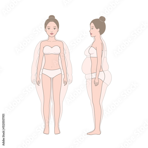 Full-length standing portrait of female body losing weight. Comparison of weight changes., Women's body changes before and after fitness.
