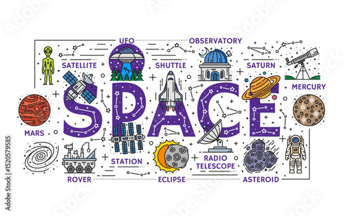 Line galaxy space icons, color banner. Vector mix of exploration, astronomy science and alien elements featuring planets, satellites, shuttle, observatory, UFO, rover, astronaut and constellations