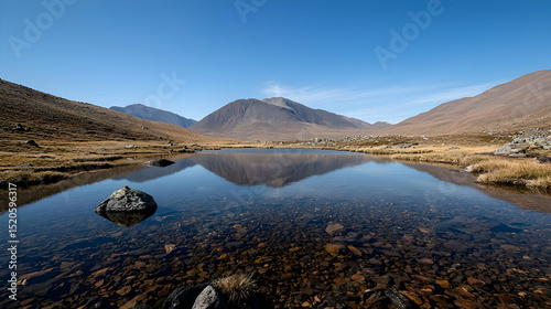 Mountain Lake Reflection in Scotland