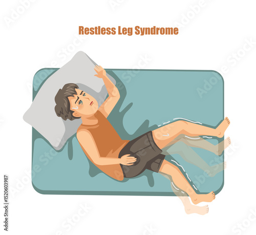 Restless Leg Syndrome Illustration of Sleepless Man Sweating in Bed