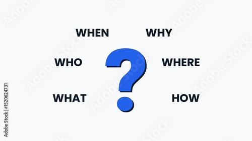 Animated blue question mark with six question words. Perfect for concepts like problem solving, investigation, curiosity, analysis, decision making, and research.