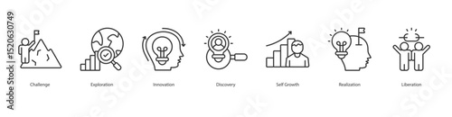 Personal Growth banner web icon set vector illustration concept with icon of challenge, exploration, innovation, discovery, self growth, realization, liberation