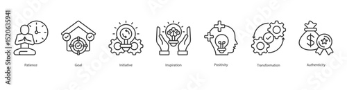 Inspired Personal Growth banner web icon set vector illustration concept with icon of patience, goal, initiative, inspiration, positivity, transformation, authenticity