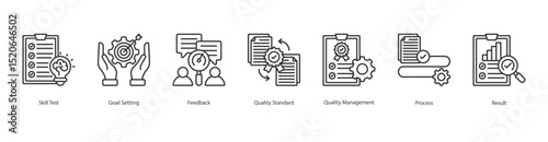 Quality Assessment banner web icon set vector illustration concept with icon of skill test, goal setting, feedback, quality standard, quality management, process, result