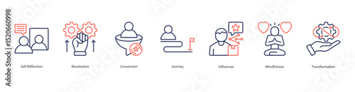 Transformation banner web icon set vector illustration concept with icon of self reflection, revolution, conversion, journey, influencer, mindfulness, transformation