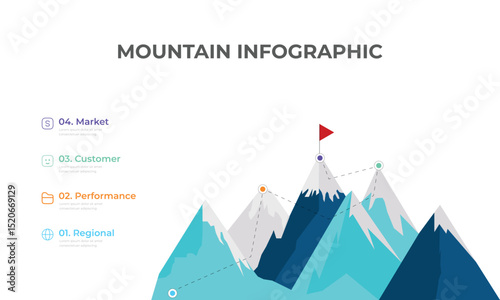 Route to Success Mountain Infographic Design is a successful startup business. Presentation slide template, Vector illustration