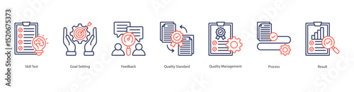 Quality Assessment banner web icon set vector illustration concept with icon of skill test, goal setting, feedback, quality standard, quality management, process, result