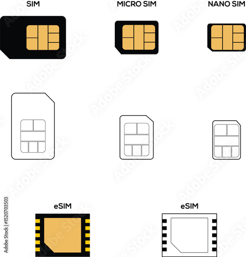 Vector SIM Card Types Icon Set – Standard, Micro, Nano, and eSIM Illustration.