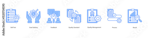 Quality Assessment banner web icon set vector illustration concept with icon of skill test, goal setting, feedback, quality standard, quality management, process, result