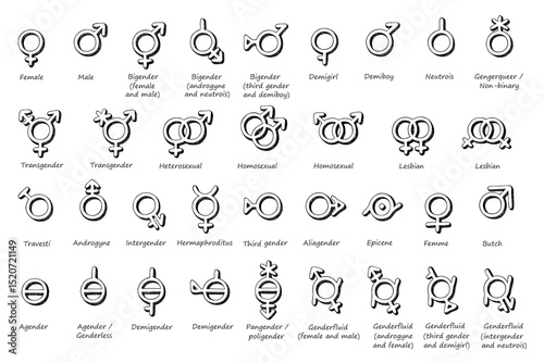 Set of hand drawn gender identity icon Symbol used to represent sex and gender Diversity of genders