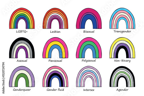 Set of colorful LGBTQ+ pride flag rainbows Gender equality and sexual identity pride flags collection LGBTQIA community pride month