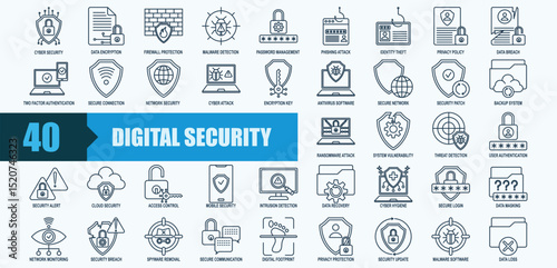 DIGITAL SECURITY